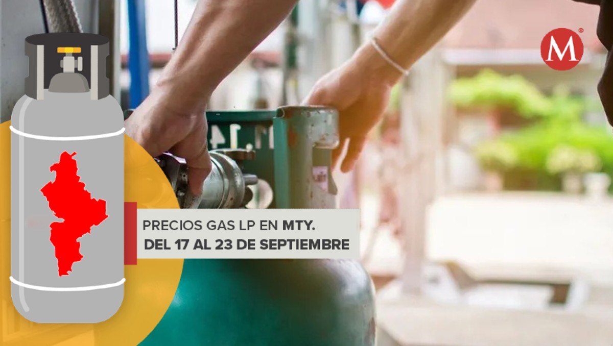 Precios del 17 al 23 de septiembre| Especial