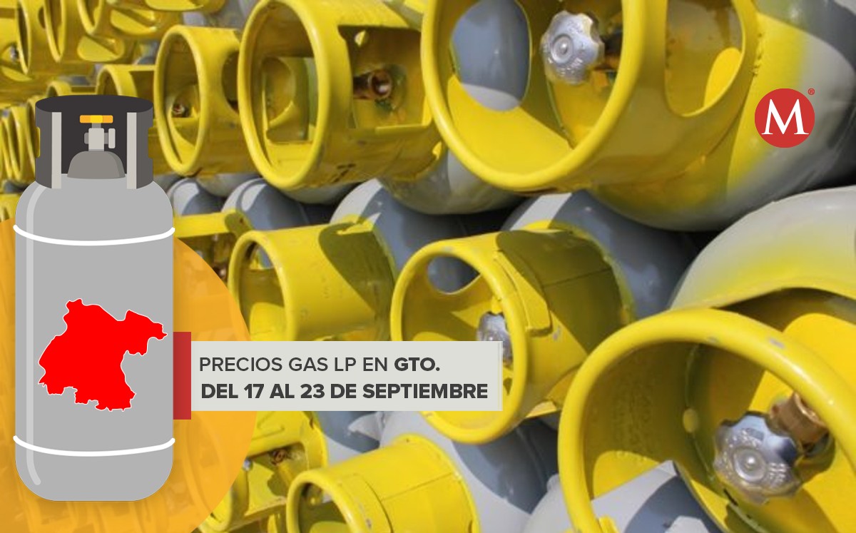 ¿Subió? Este es el precio del Gas LP en Guanajuato del 17 al 23 de septiembre