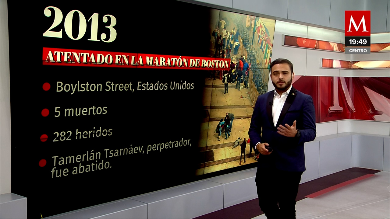 Cronología de atentados en EU, desde Wall Street 1920 hasta el vuelo 830 de Panamá 1982