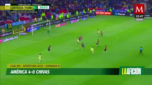 América humilla a Chivas en el clásico nacional con un baile inolvidable
