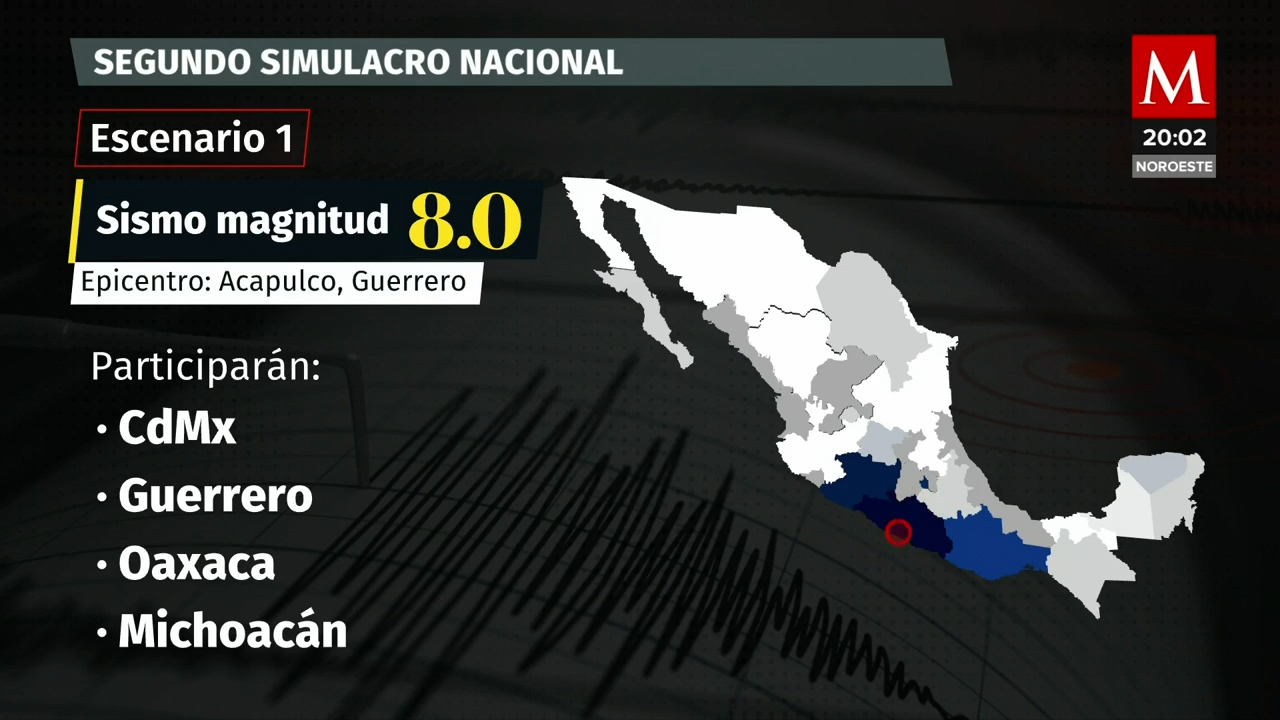 Horario y detalles del Simulacro Nacional 2023 del 19 de septiembre en México