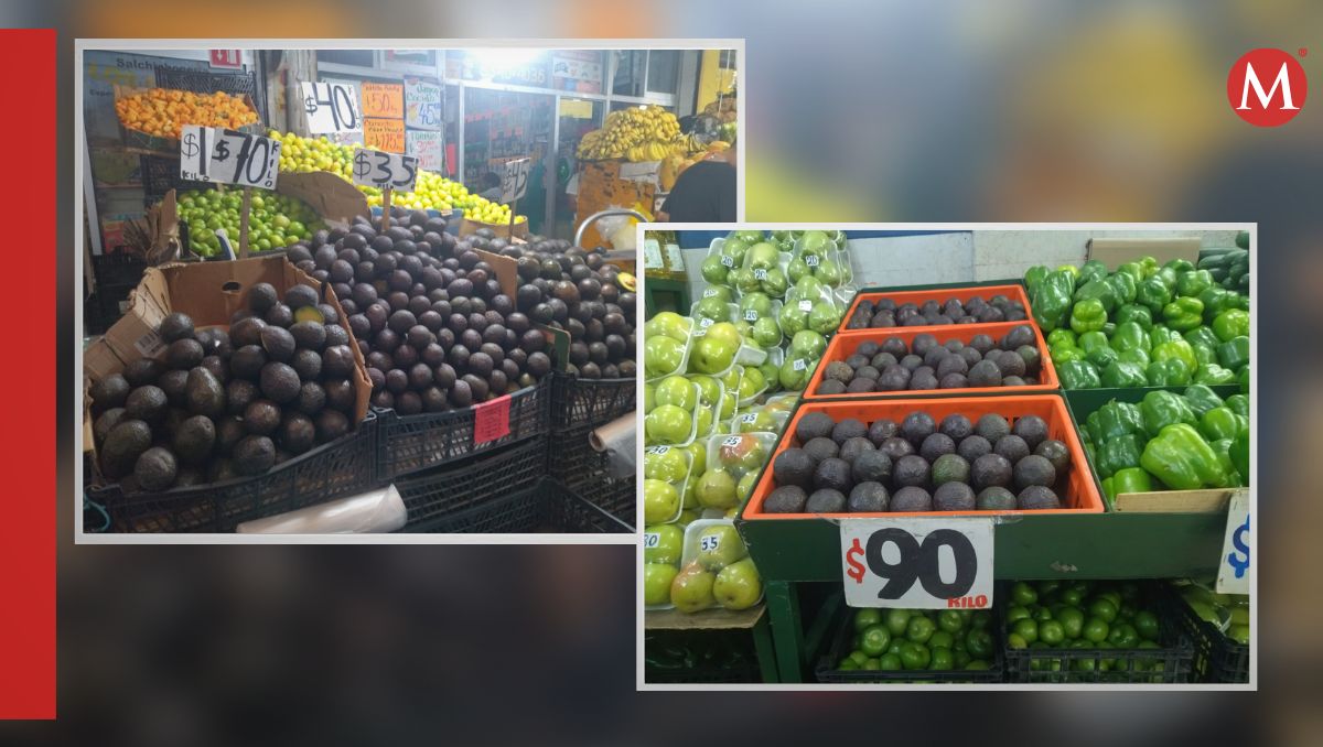 Se realizó un recorrido en tiendas de autoservicio y mercados | Sandra González