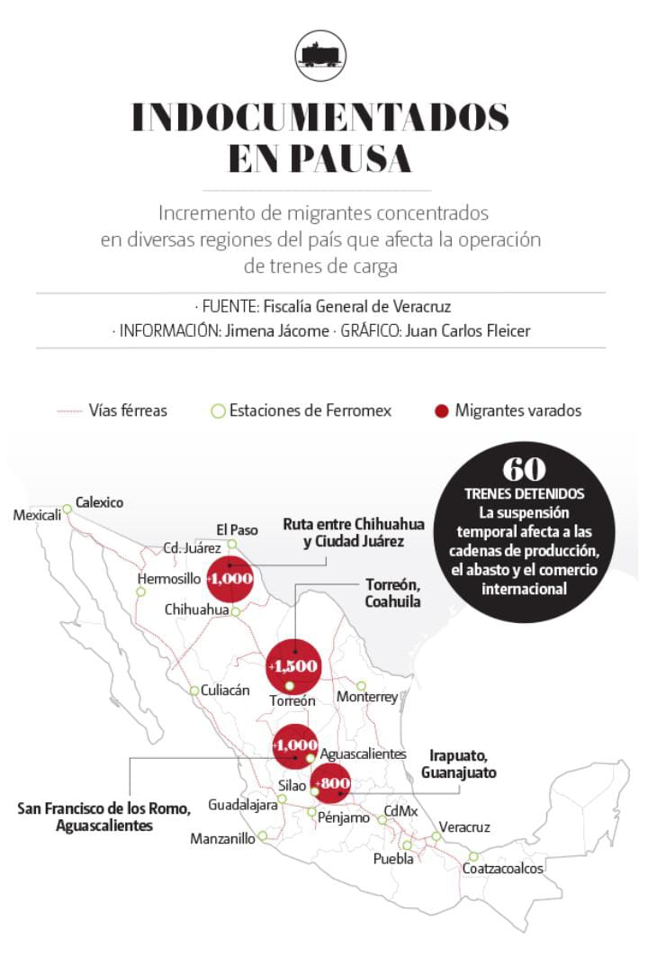Migrantes saturan México
