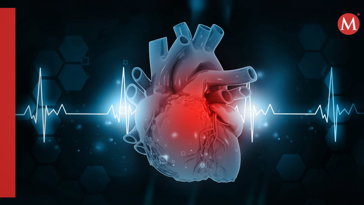 Señales de que un ataque cardiaco está ocurriendo | Shutterstock