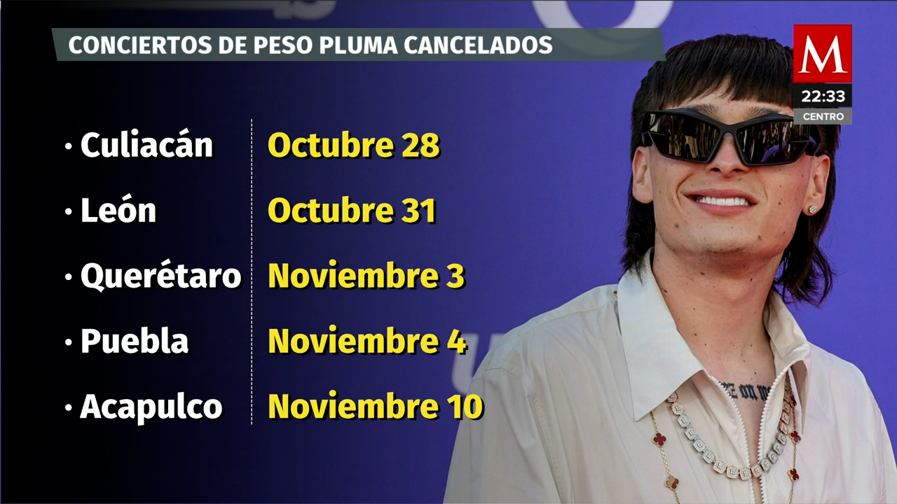 Peso Pluma CANCELA conciertos en México, descubre las ciudades afectadas