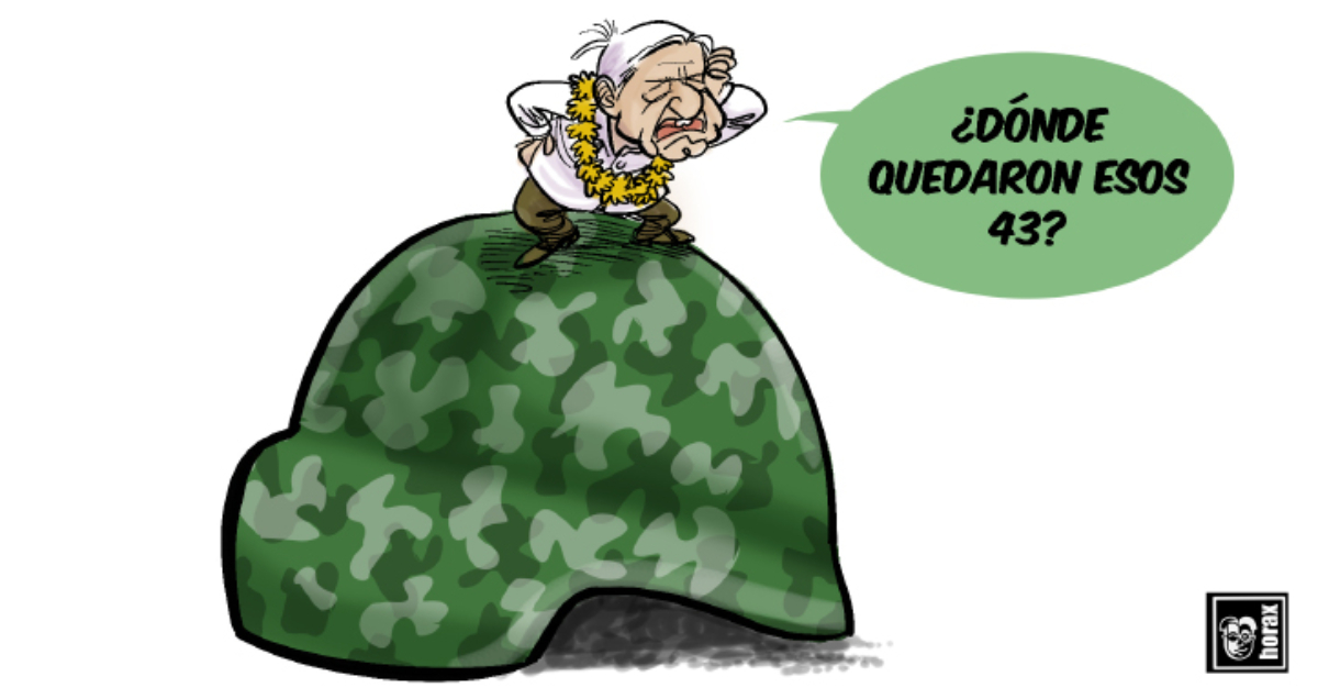 Horacio Grupo Milenio