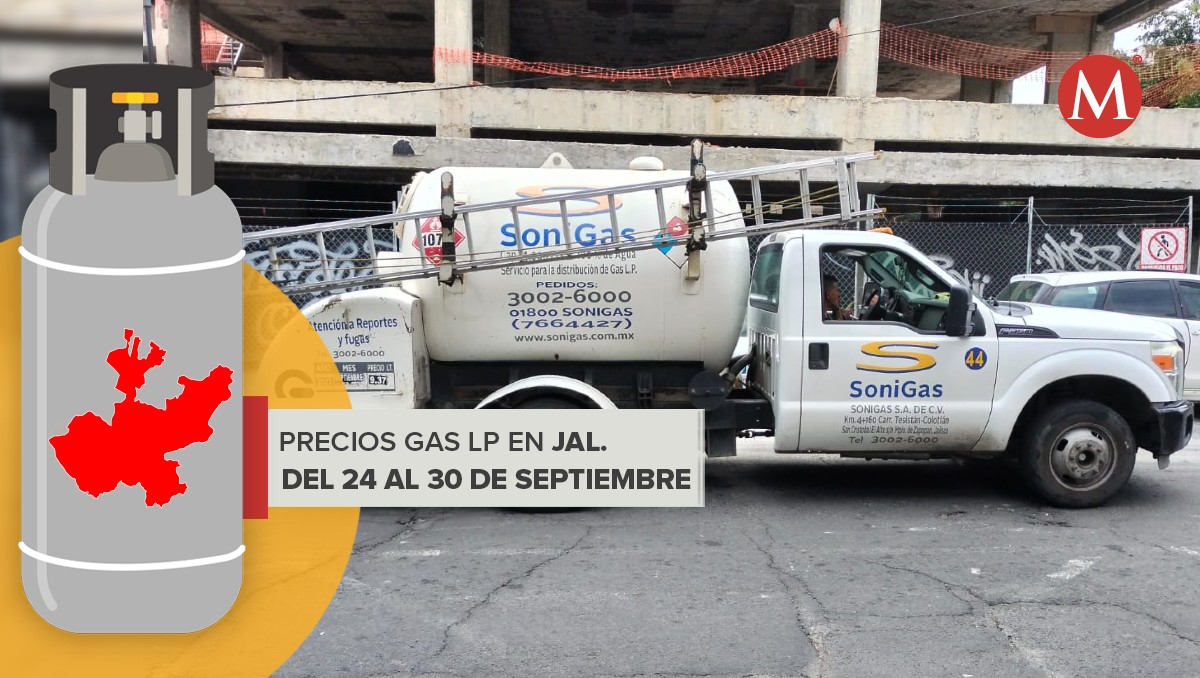 Precios del gas LP en Jalisco del 24 al 30 de septiembre Grupo Milenio