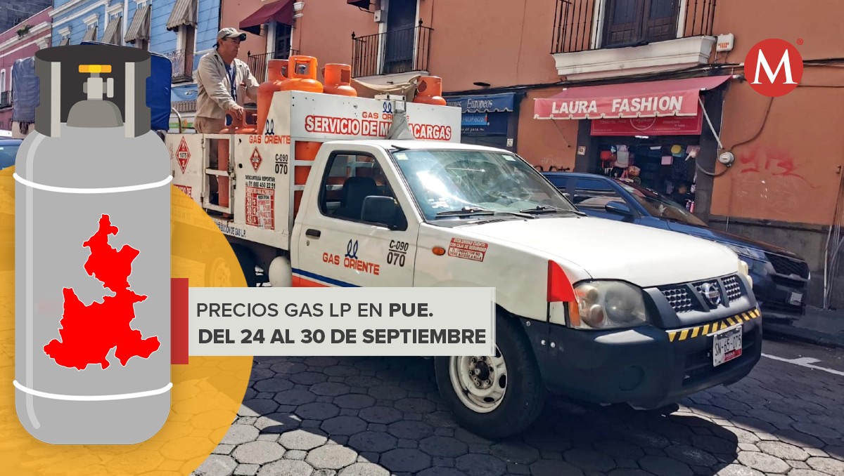 Gas LP en Puebla | Melanie Torres/ Diseño Milenio