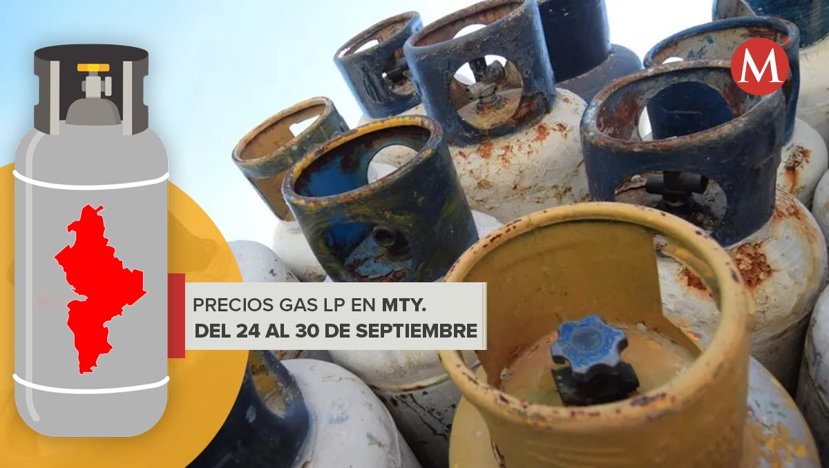 Precio del gas lp| Especial