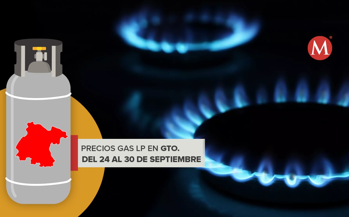 ¿Subió? Este es el precio del Gas LP en Guanajuato del 24 al 30 de septiembre