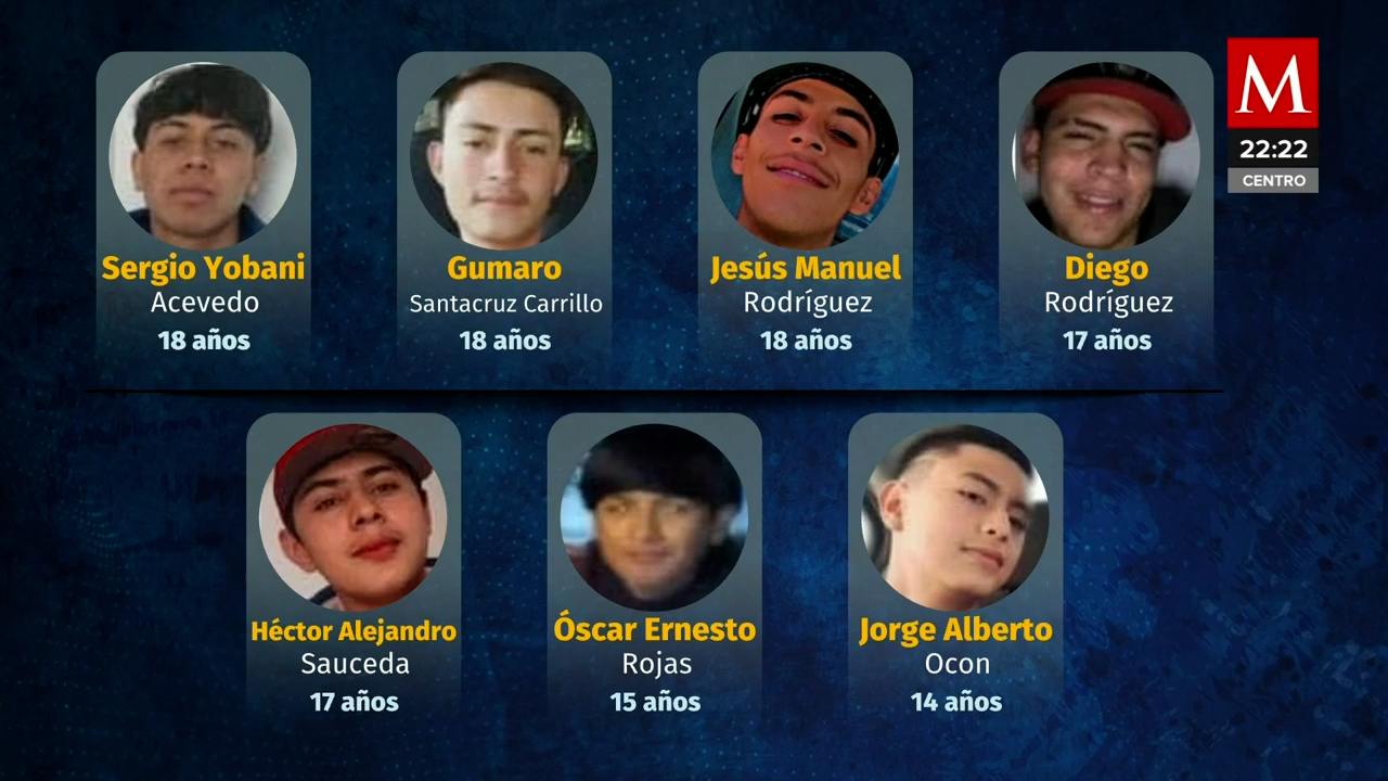 Secuestro de siete jóvenes en Zacatecas