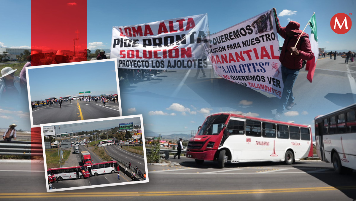 El bloqueo | Diseño: Milenio  con fotos de Tania Contreras