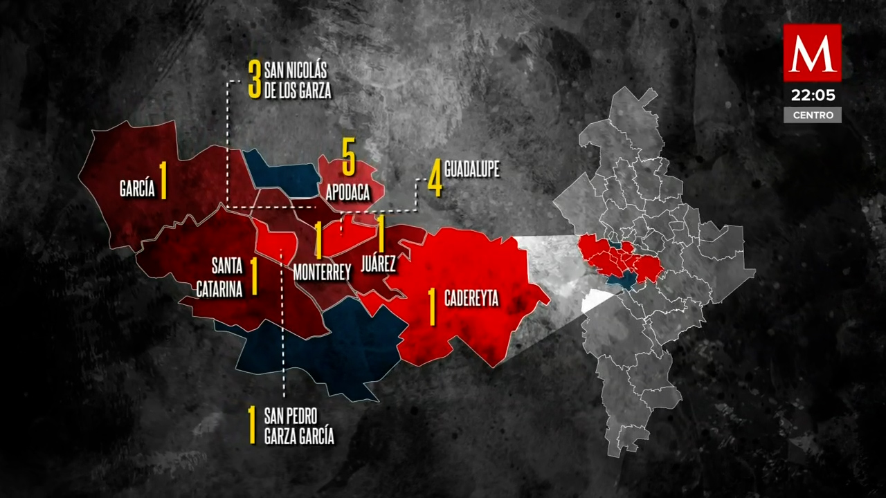 Nuevo León supera a Guanajuato como el estado más peligroso