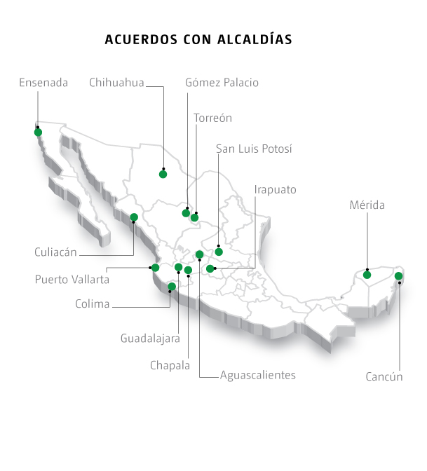 Acuerdos con alcaldías