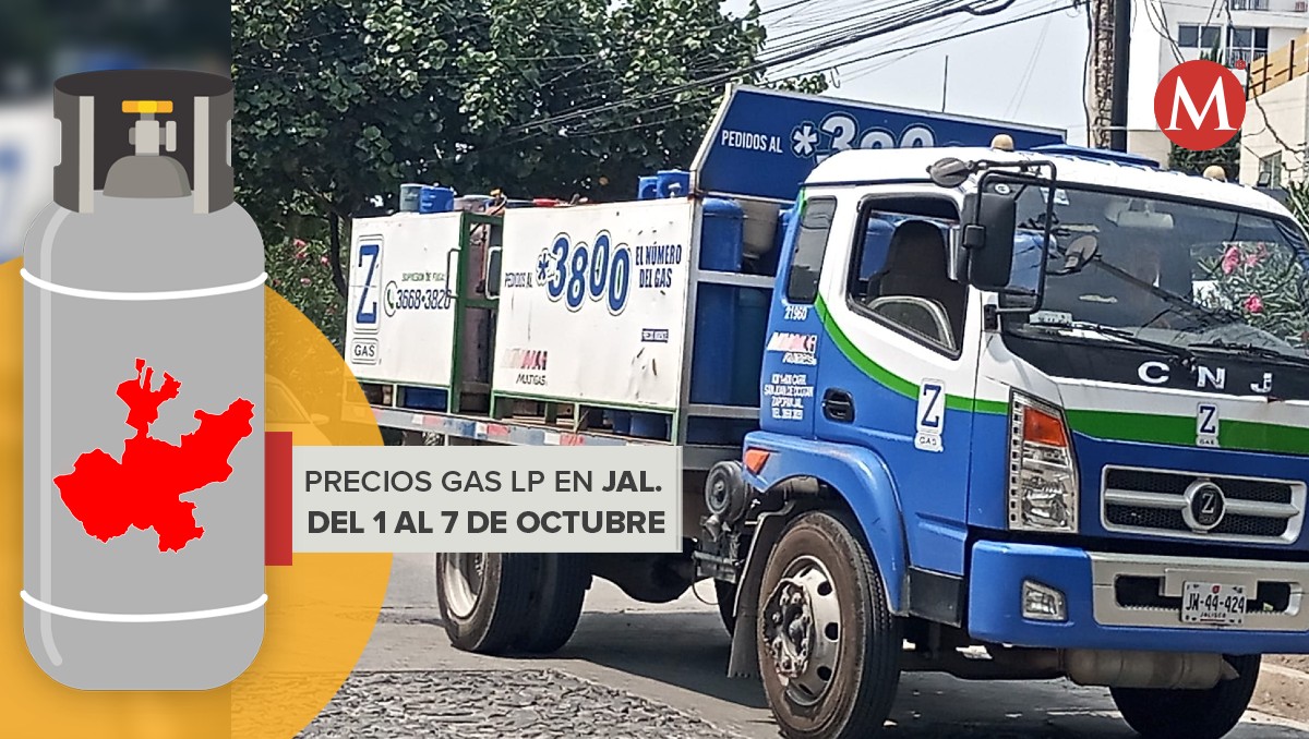Publican los precios del gas LP en Jalisco vigentes del 1 al 7 de octubre (Milenio)