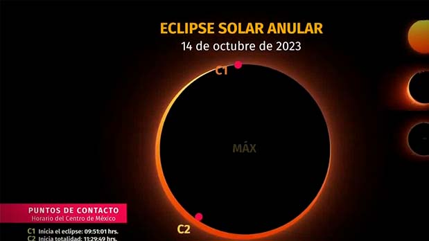 Así México se prepara para observar el 'eclipse anular solar' del próximo 14 de octubre