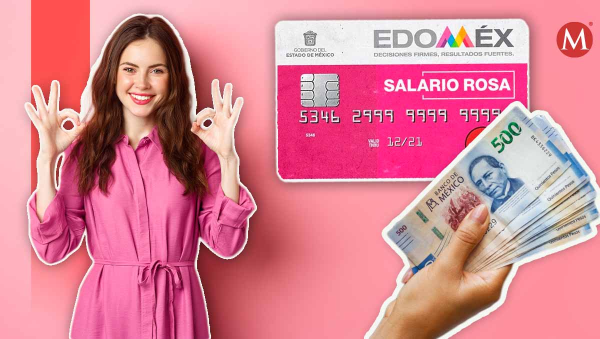 Esto es lo que sabemos de Mujeres con Bienestar| Especial