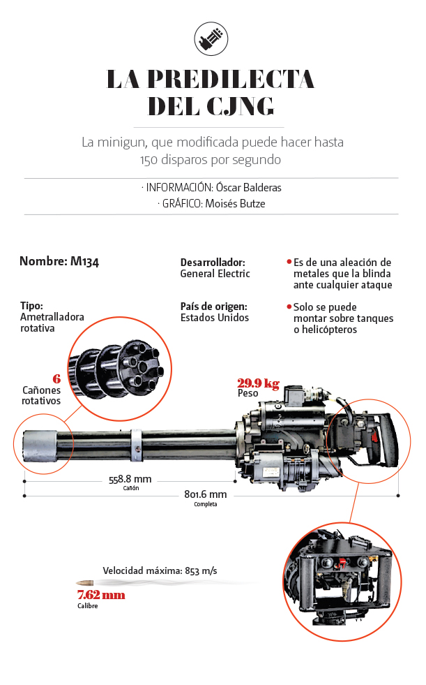 La predilecta del CJNG