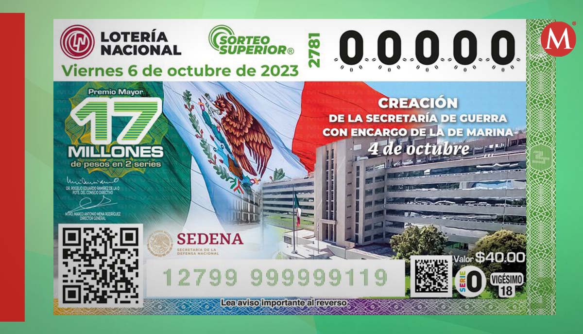 Lotería Nacional HOY  6 de octubre | MILENIO