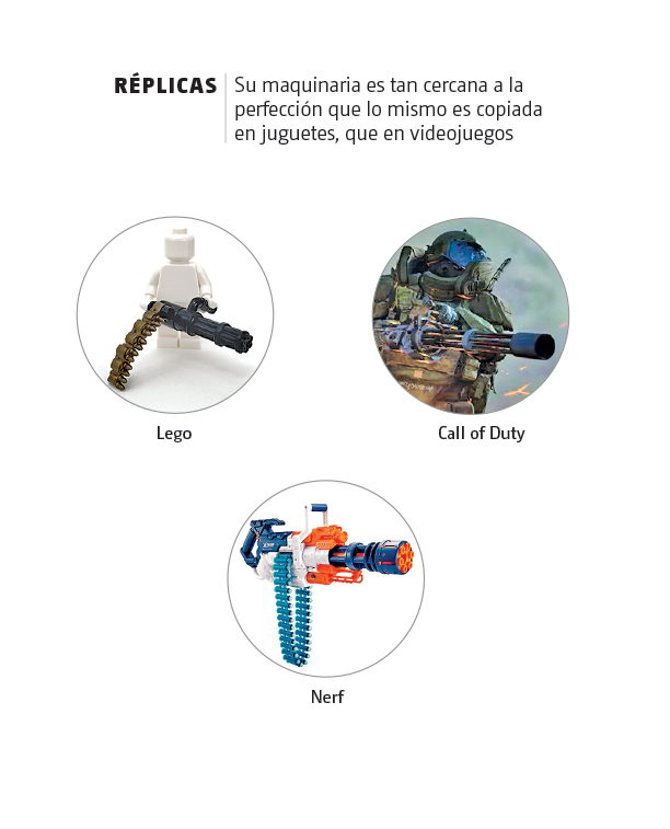 Réplica del arma en otros productos