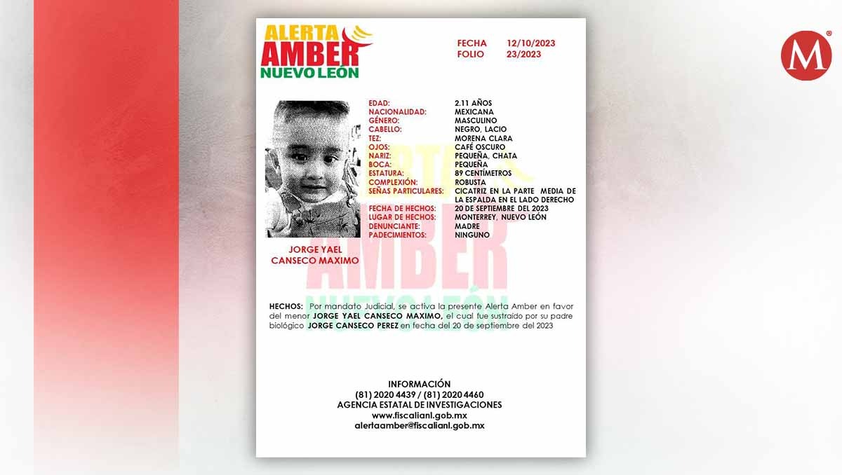 Alerta Amber de Jorge Yael Canseco Maximo | Foto: Especial