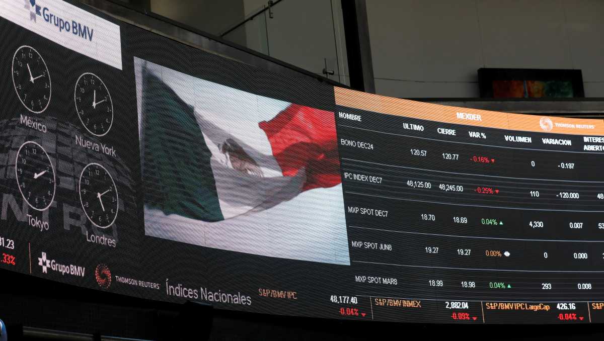 Las utilidades netas por Certificado Bursátil Fiduciario Inmobiliario para el trimestre fueron de 6.1356 pesos | Reuters