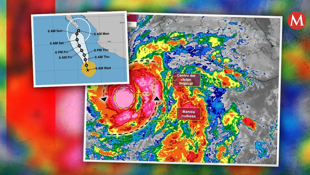 La tormenta tropical 'Norma' sigue fortaleciéndose en el Océano Pacífico. | SMN