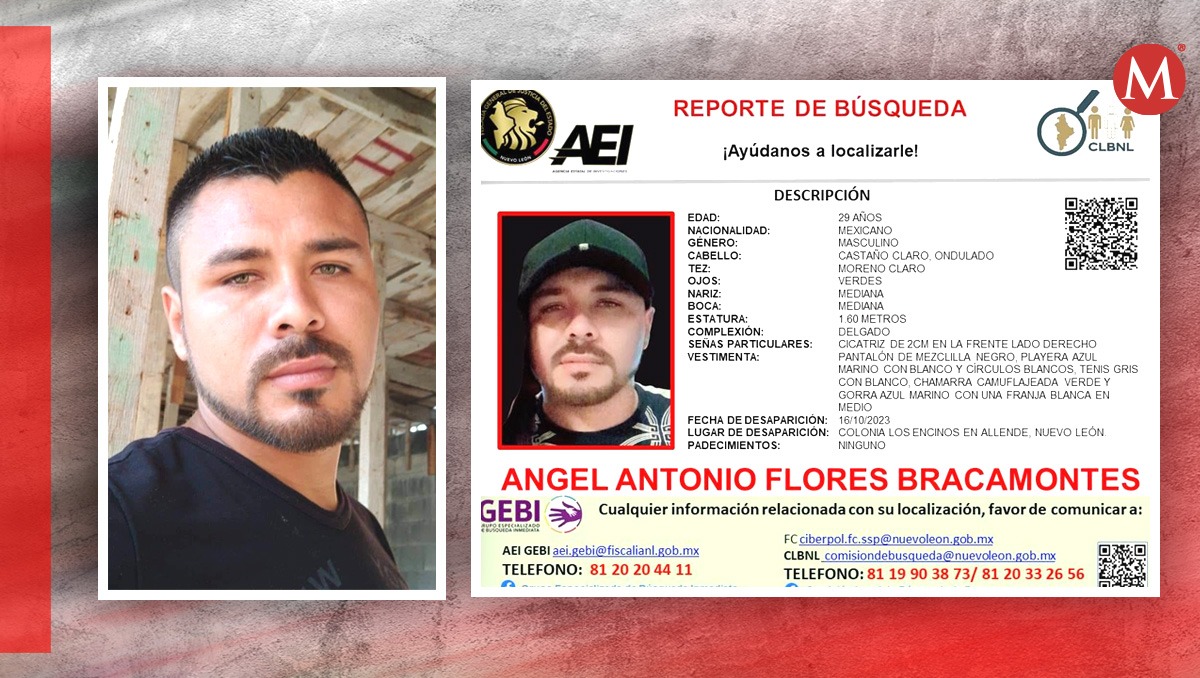 Ficha de búsqueda de Ángel Antonio Flores Barcamontes