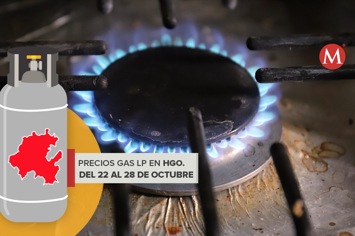Gas LP. | Rolando Riestra