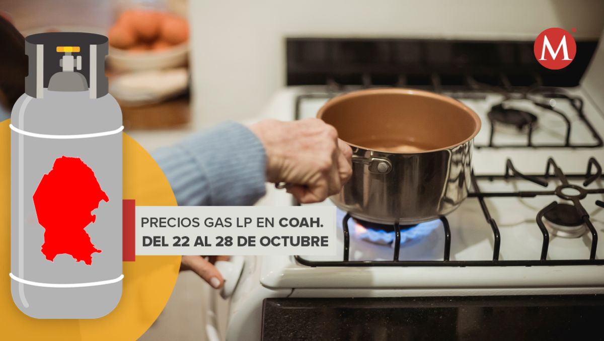 En Notivox te decimos cómo estarán los precios esta semana. (Especial)