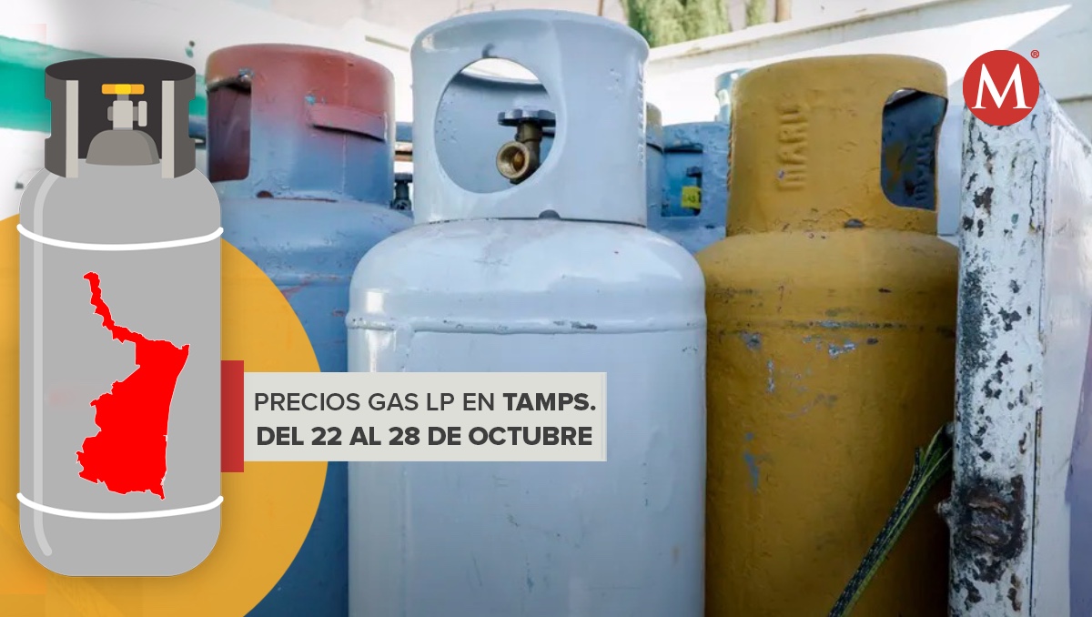 Precio del gas LP en Tamaulipas del 22 al 28 de octubre 2023.