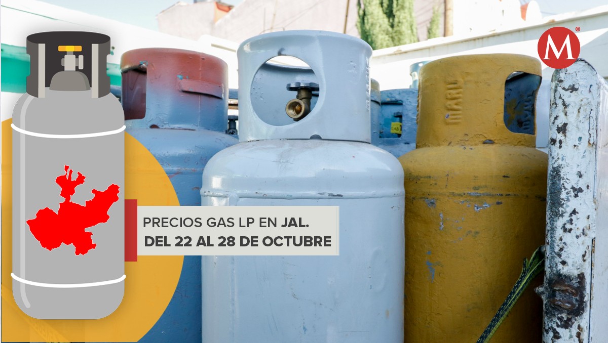 Precios del gas LP en Jalisco del 22 al 28 de octubre. (Especial)