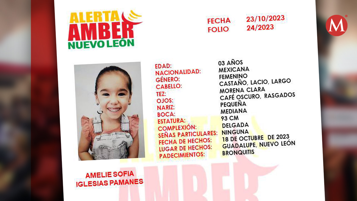Aleta amber Amelie Sofia Iglesias Pámanes | Especial