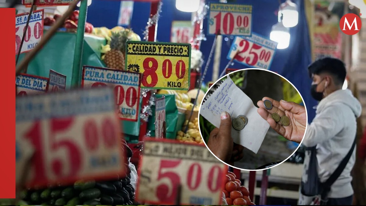 El INPC tiene como objetivo medir la variación de los precios de una canasta de bienes y servicios. Foto: (Especial)
