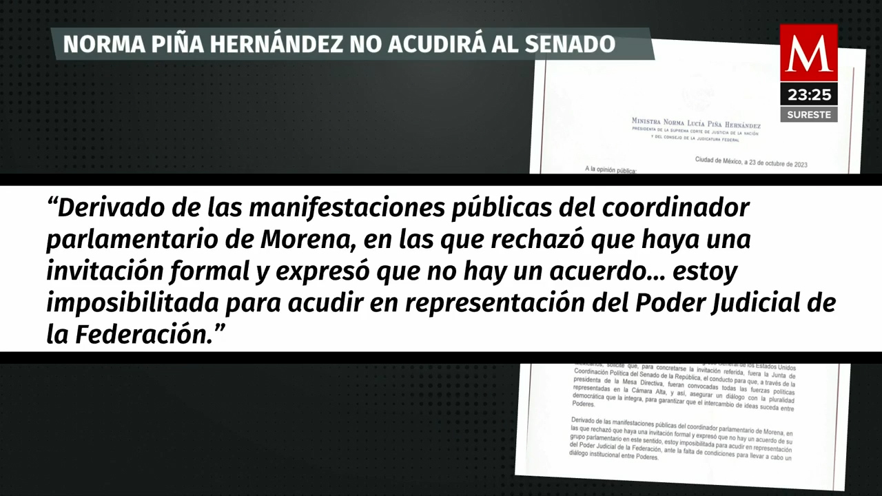 Razones detrás de la cancelación de la ministra presidenta de la SCJN en el evento de fideicomisos