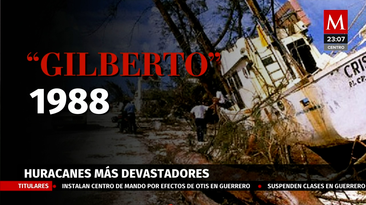 Historia de los huracanes de categoría 5 en México