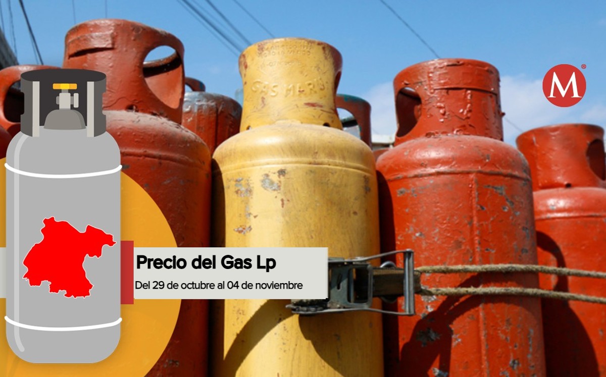 Precio del Gas LP en Guanajuato del 29 de octubre al 04 de noviembre