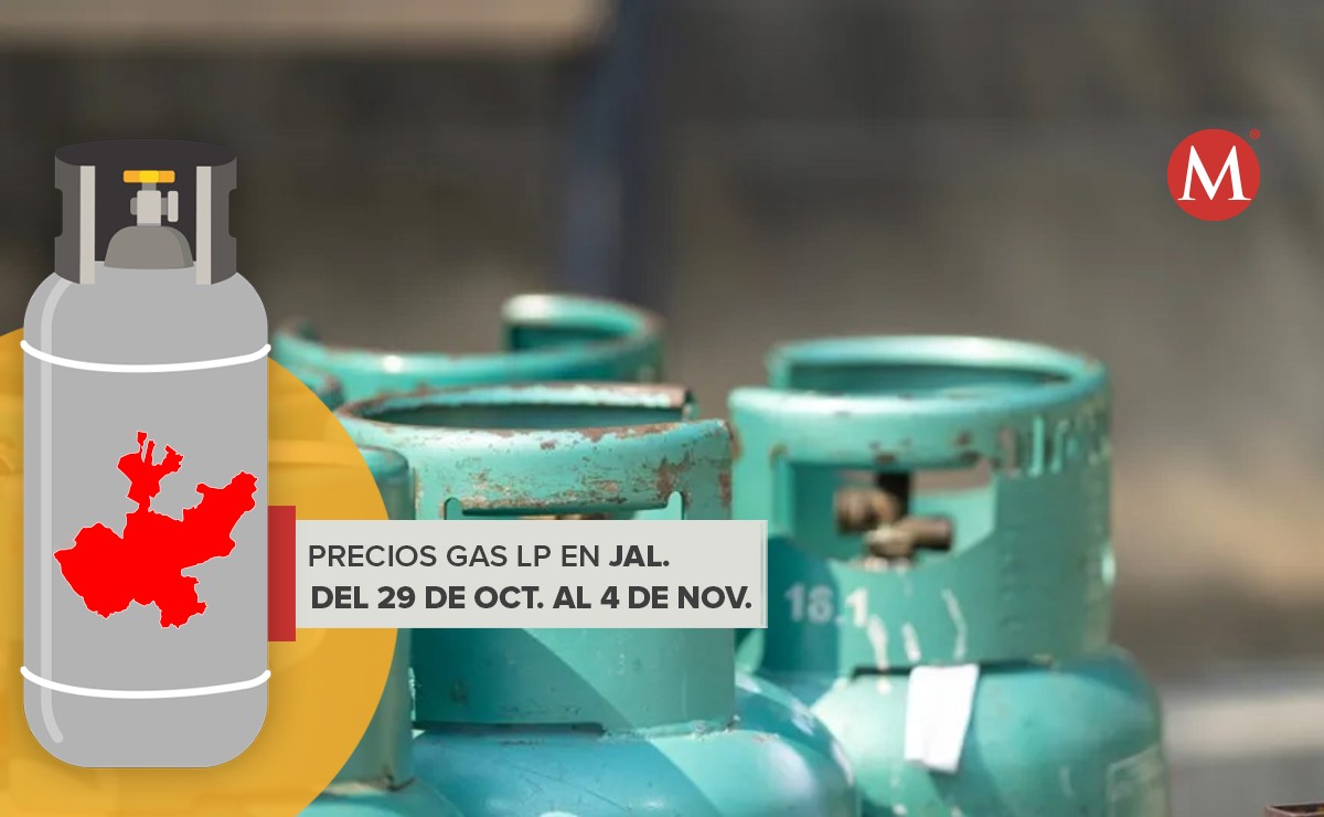 Estos son los precios del gas LP en Jalisco del 29 de octubre al 4 de octubre (Cortesía)
