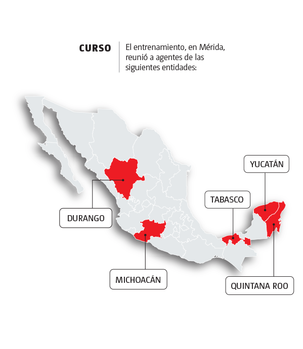 El curso es impartido en Yucatán.