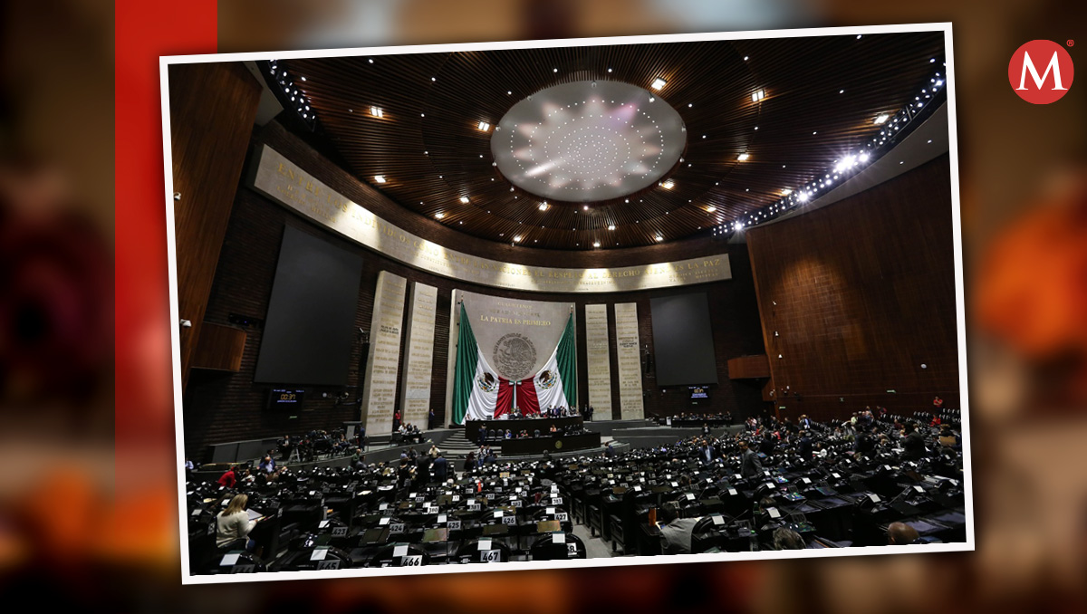 Diputados aprueban Paquete Económico 2024. (Diseño Milenio)