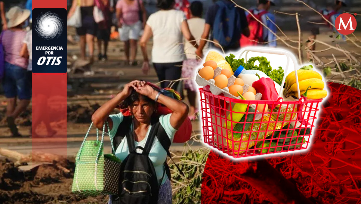 Secretaría de Economía revela el contenido de las canastas básicas para afectados en Acapulco. | Diseño: Margarita Salmorán