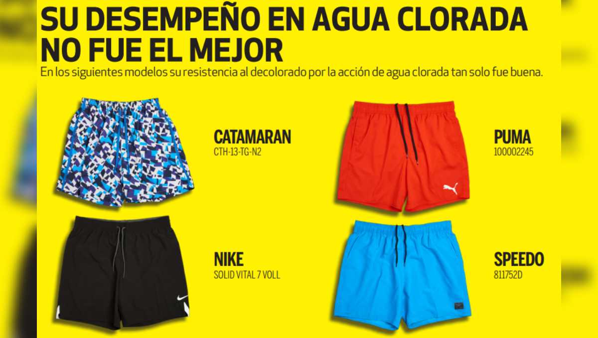  Trajes de baño, hombres, Profeco 4 