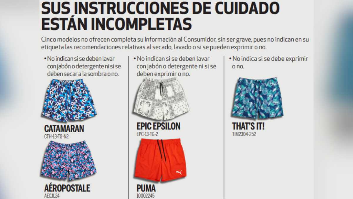 Trajes de baño, hombres, Profeco 2
