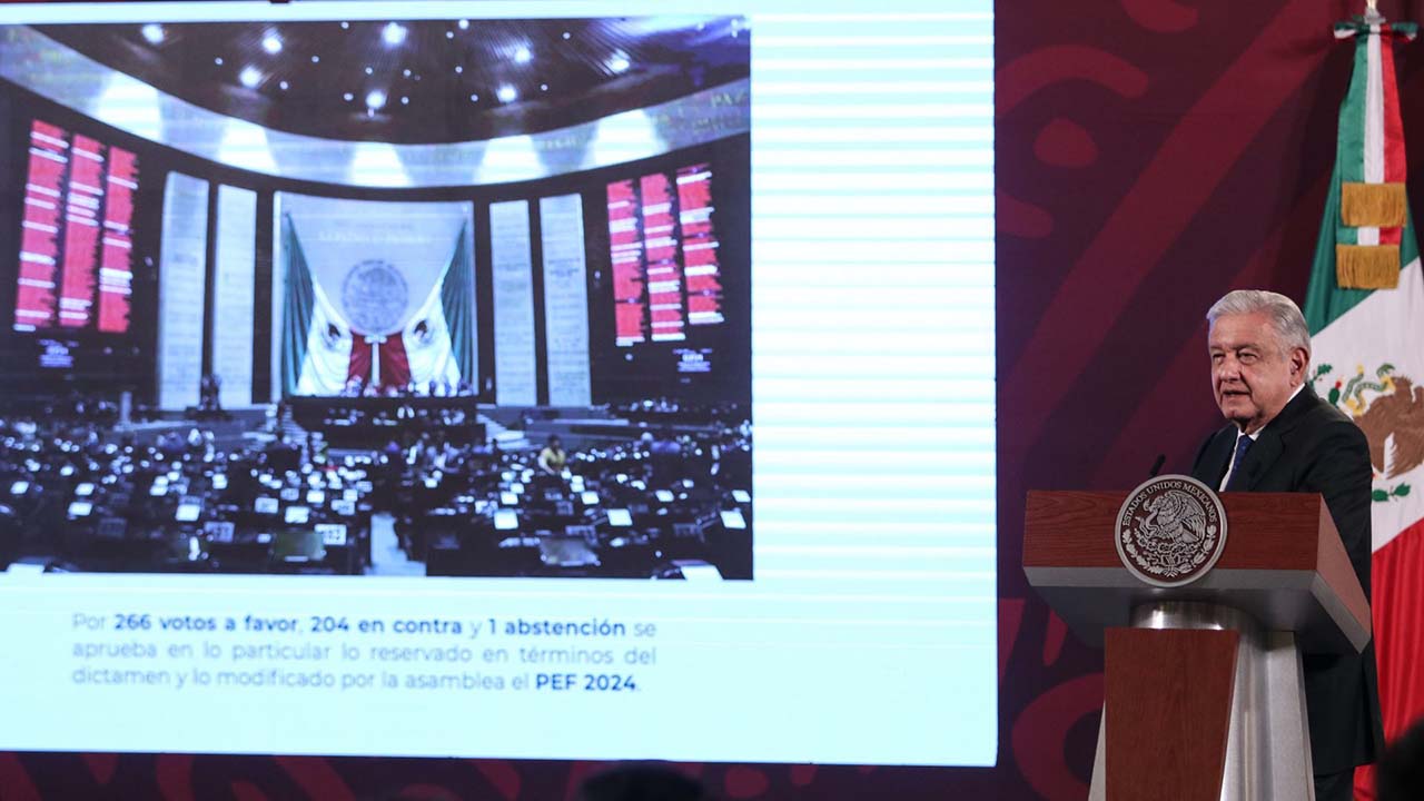 AMLO presenta los resultados de la votación del Presupuesto de Egresos de 2024