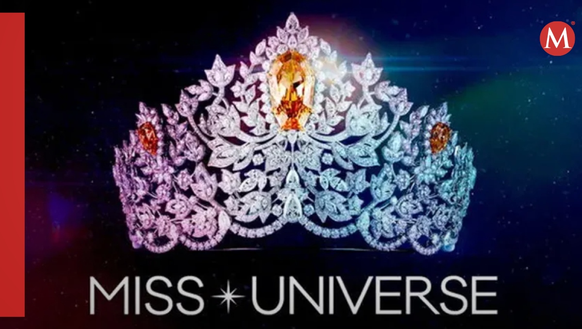 Ellas son las latinas favoritas para Miss Universo 2023 | ESPECIAL