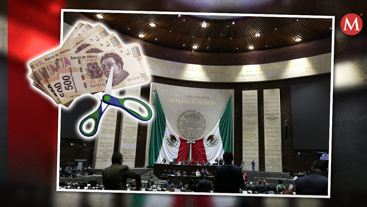 El Presupuesto 2024 fue aprobado hoy en la Cámara de Diputados | Foto: Octavio Hoyos / Diseño: Milenio Digital