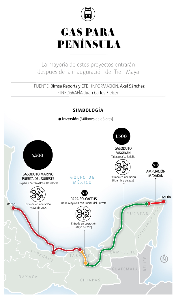 TREN-MAYA-DUAL-1