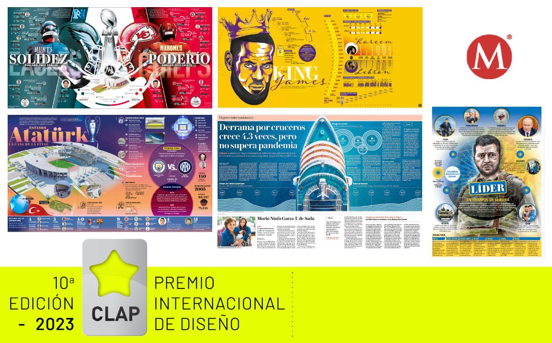 Notivox obtuvo cinco reconocimientos en la Selección CLAP 2023