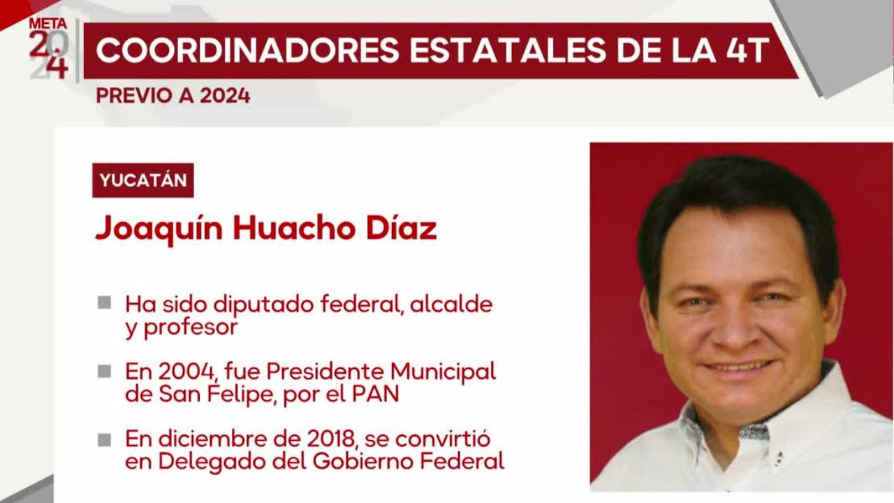 Mario Delgado da a conocer a los coordinadores estatales de la 4T