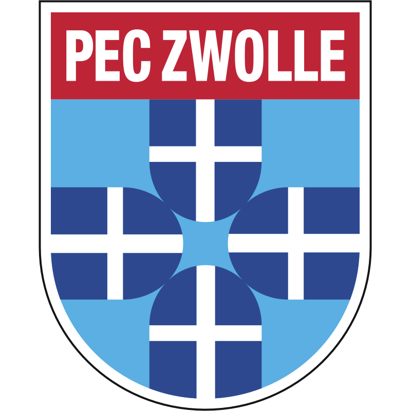 ZWOLLE